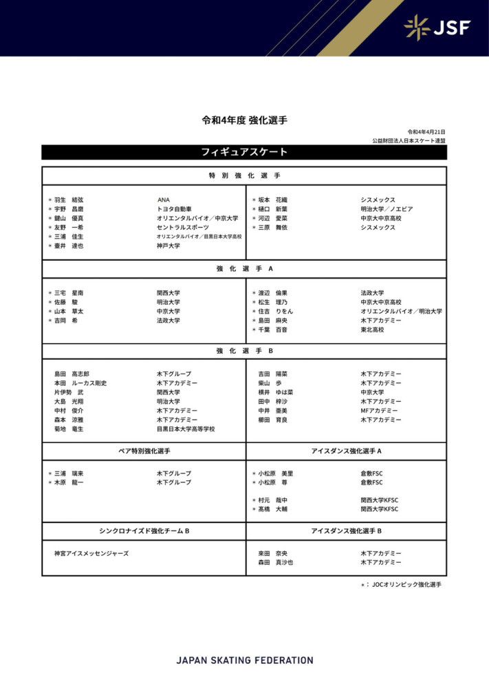 约维奇在对阵萨勒尼塔纳的比赛中脚踝受伤，目前仍在进行单独的训练。